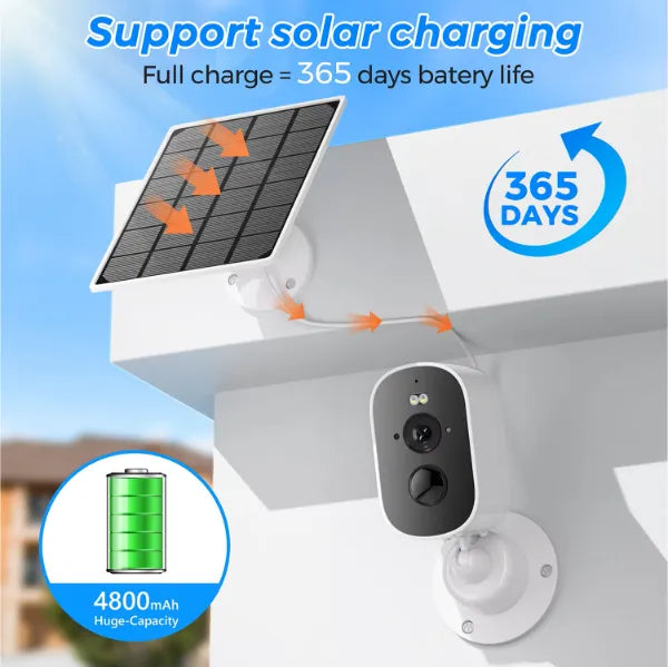 EuffyLive Solar Powered Security Cameras US01