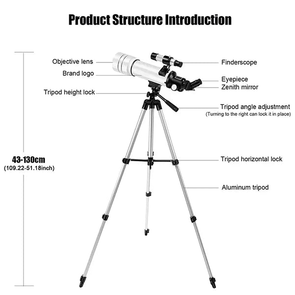 DeliTele Telescopes For Beginners