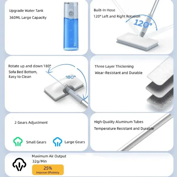 Y2 MopiS Steam Mop AU