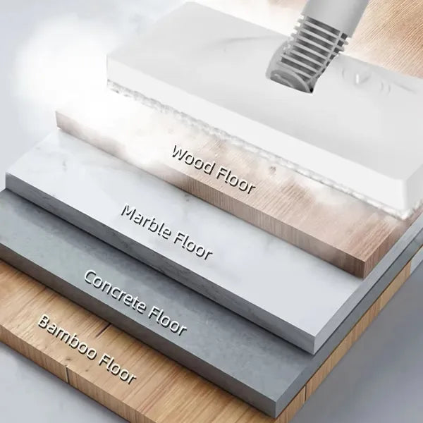 Y2 MopiS Steam Mop AU