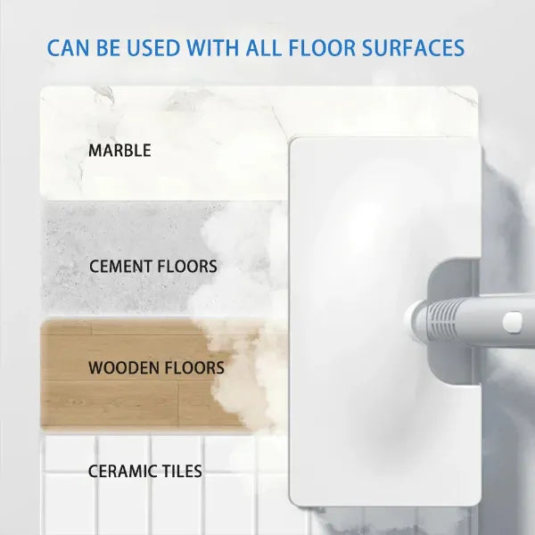 Y2 MopiS Steam Mop AU