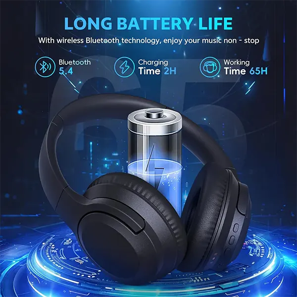 HearTV TV Headphones For Seniors US8390