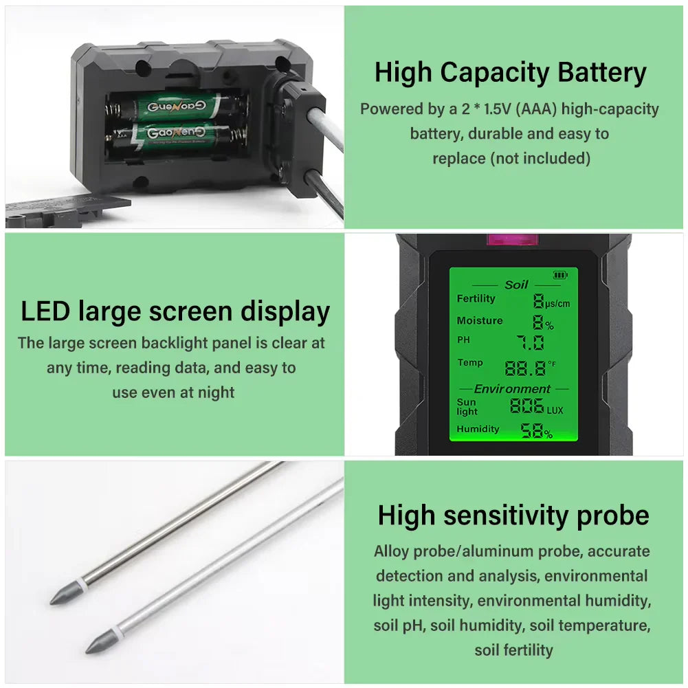 ProSoilPH Digital Soil Testers