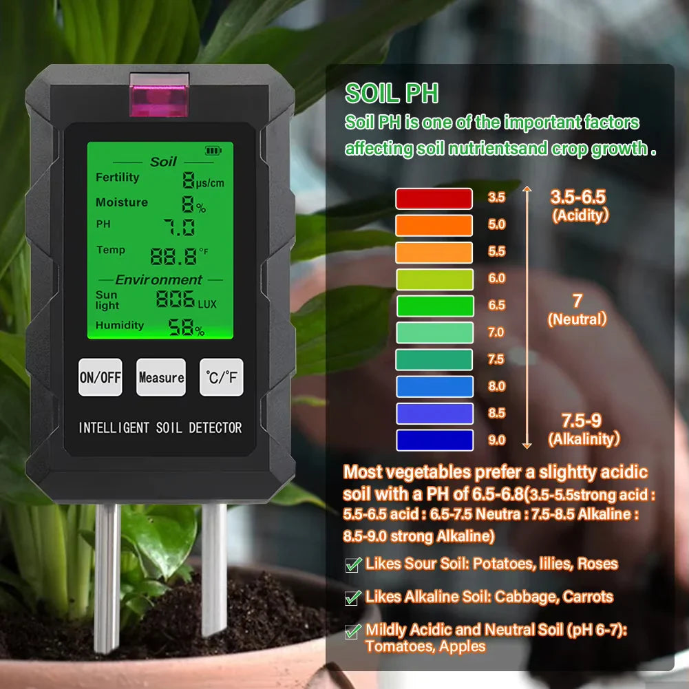 ProSoilPH Digital Soil Testers