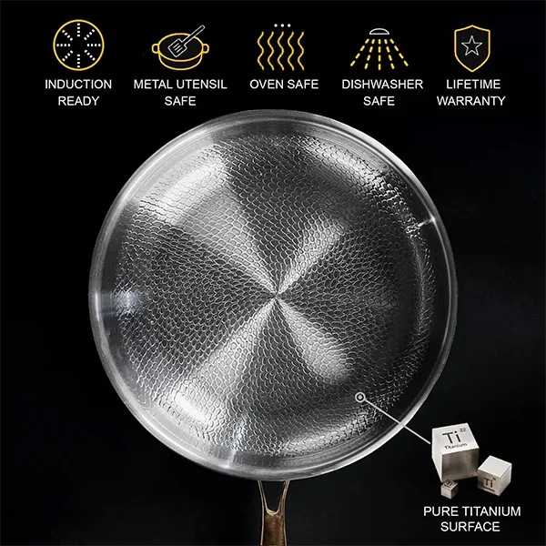TetsuPan Non Stick Non Toxic Pans