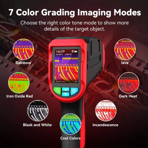 Thermova Thermal Cameras AU1