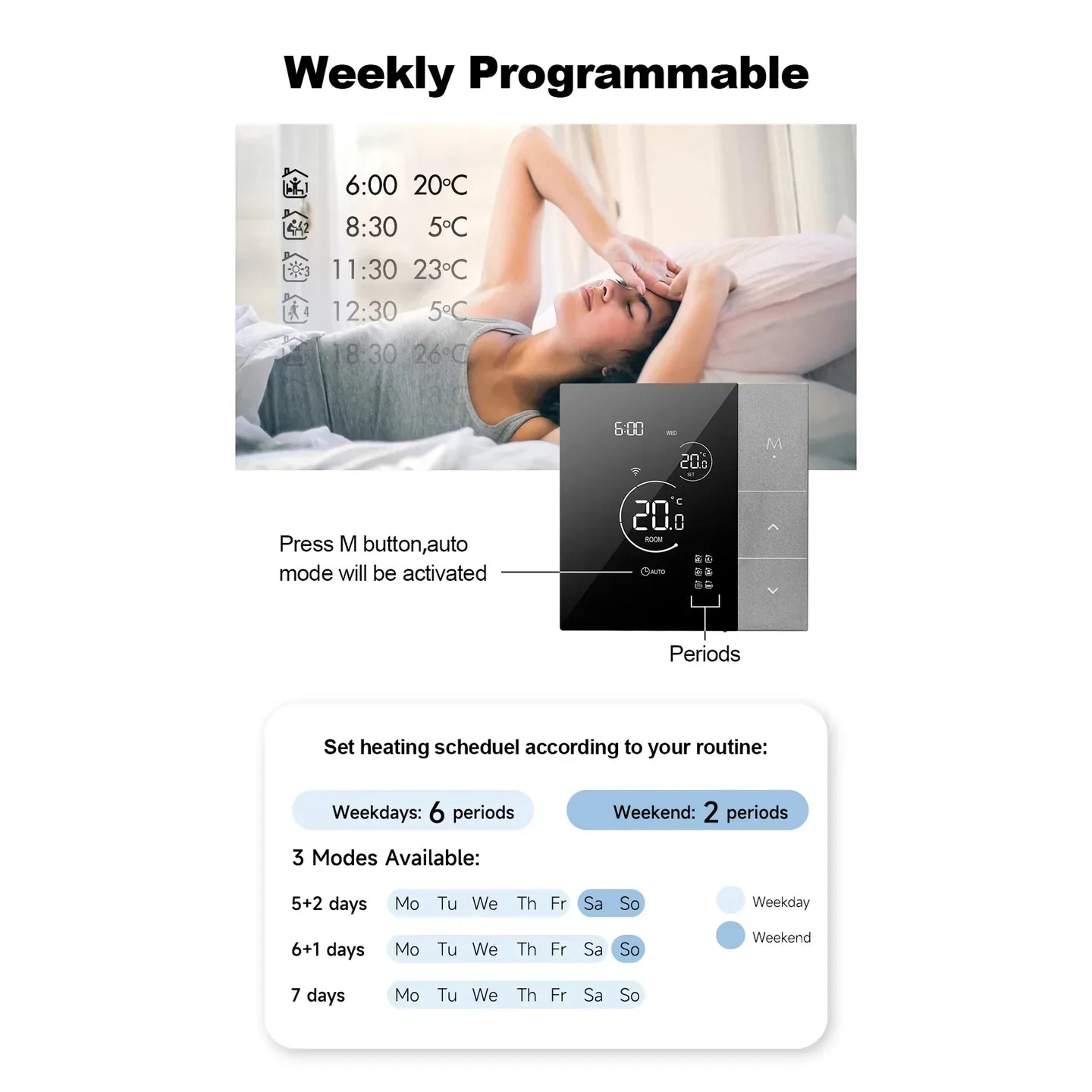 TherMor Wifi Thermostat CAD