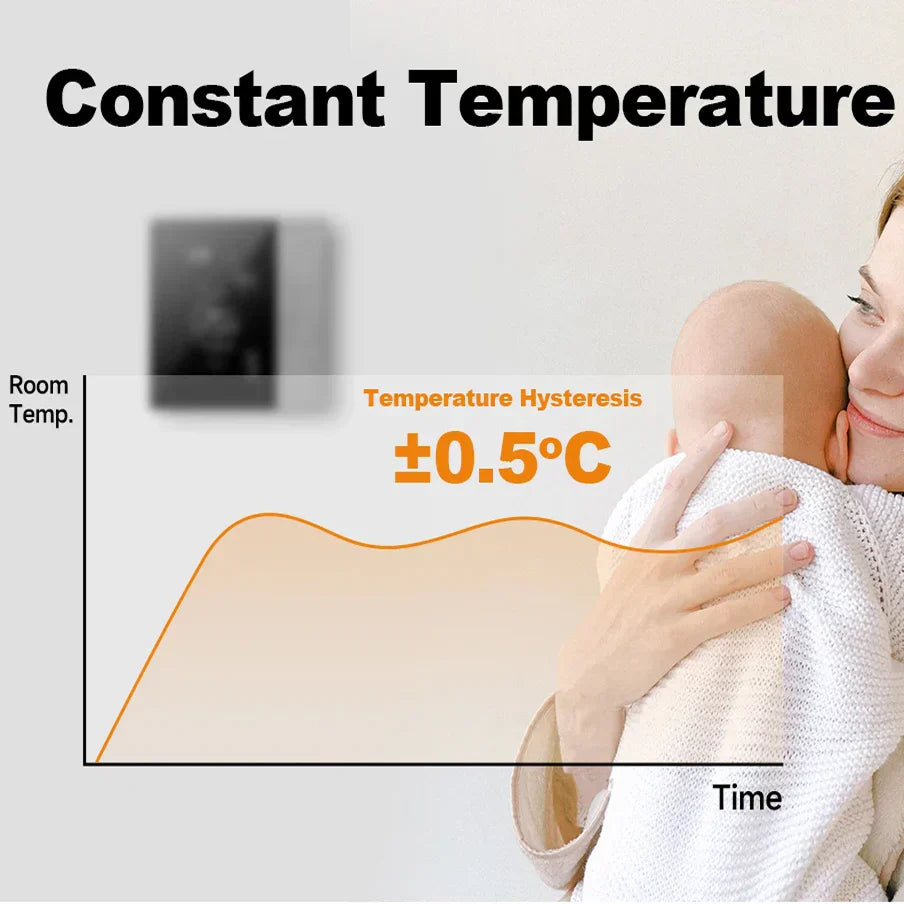 TherMor Wifi Thermostat UK