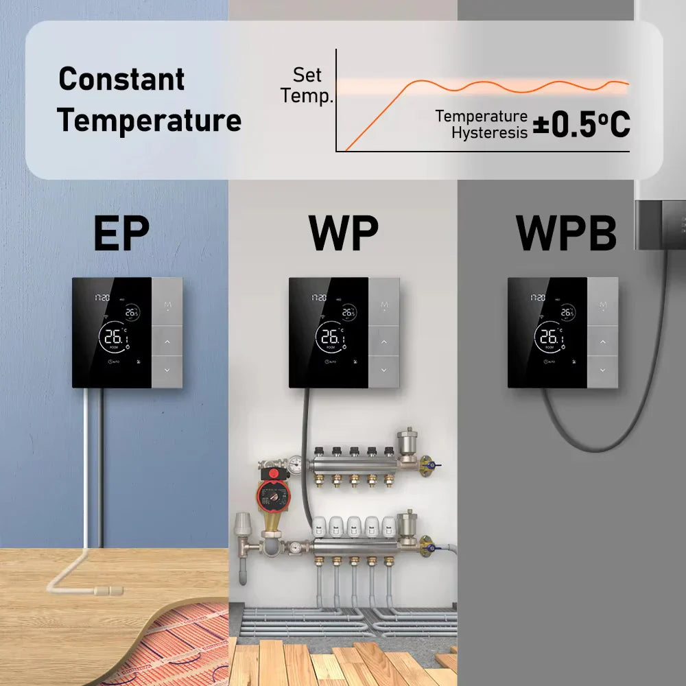 TherMor Wifi Thermostat CAD