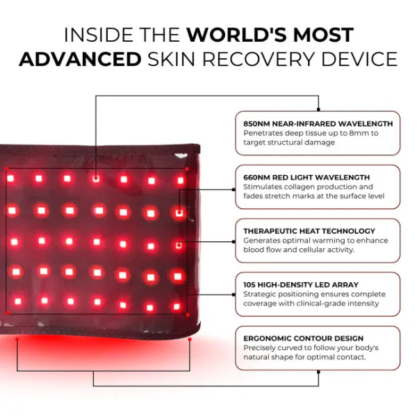 K2 LumiLight Red Light Therapy Belts For Weight Loss US02