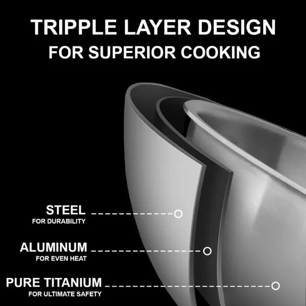 Veltanium Titanium Pots US8