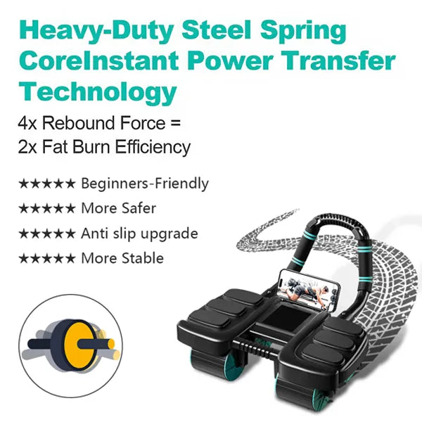 TurnRoll Ab Rollers
