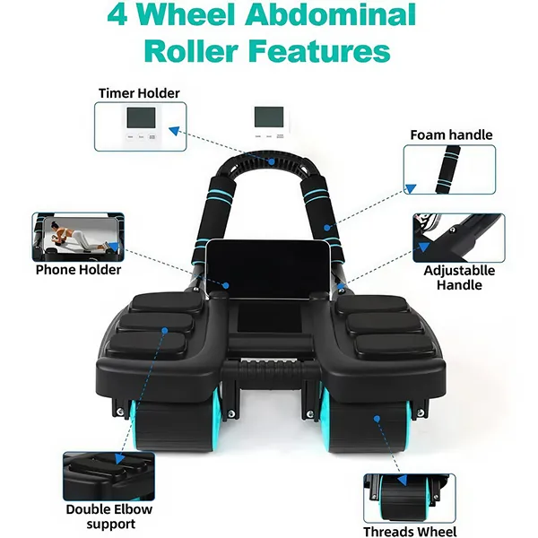 TurnRoll Ab Rollers