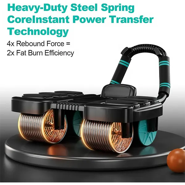 TurnRoll Ab Rollers
