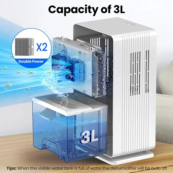 HumidAway Portable Dehumidifiers US8