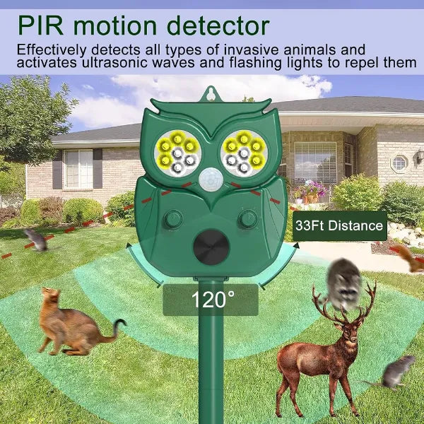 MeloDio Ultrasonic Dog Repellers US1