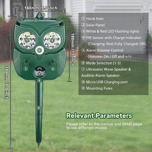 MeloDio Ultrasonic Dog Repellers US1