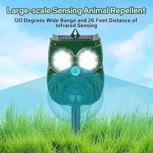 MeloDio Ultrasonic Dog Repellers US1
