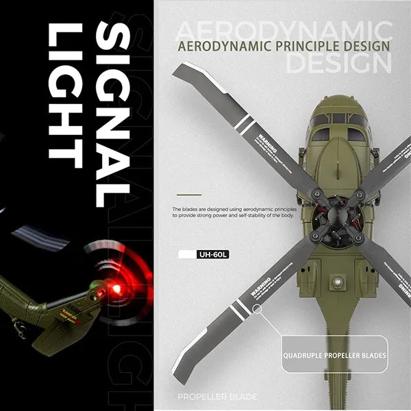 UniHel RC Helicopters AU