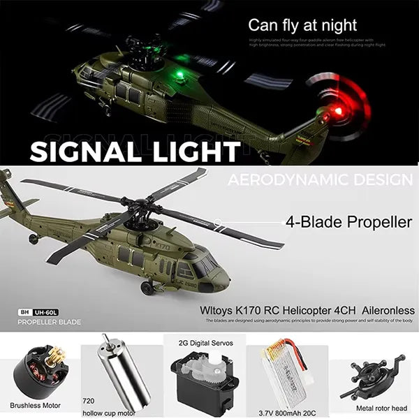 UniHel RC Helicopters AU