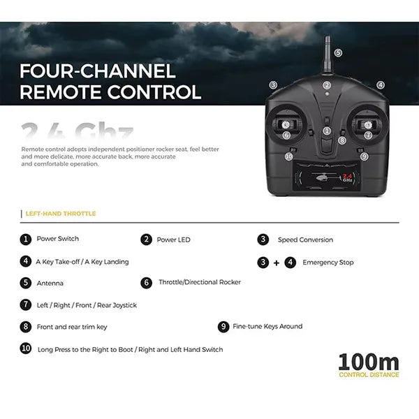UniHel RC Helicopters AU