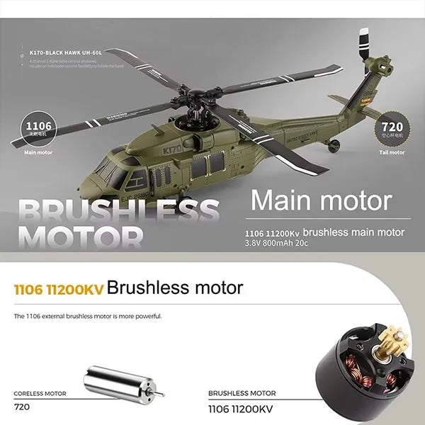 UniHel RC Helicopters AU