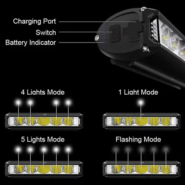 VeliBike Bike Lights AU