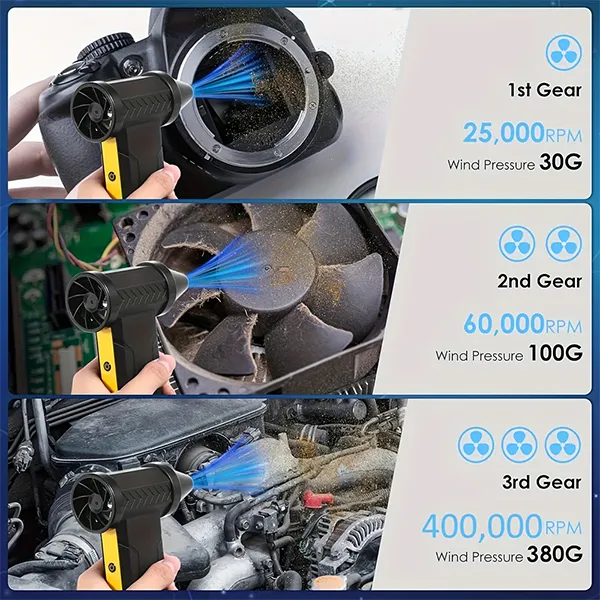 VelyAir Electric Air Dusters