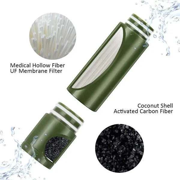 HydraPure Water Filters for Emergency US08