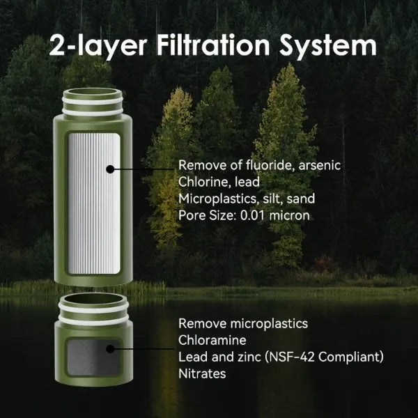 HydraPure Water Filters for Emergency US08