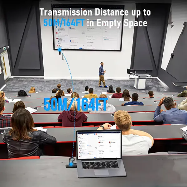 Widi4K Wireless HDMI Transmitter and Receiver AU