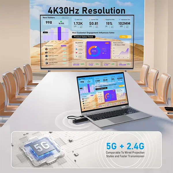 4K WLTrans Wireless HDMI Transmitter