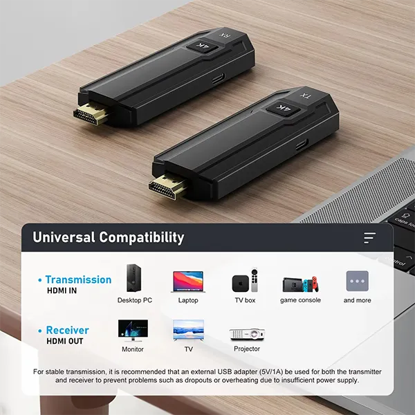 4K WLTrans Wireless HDMI Transmitter