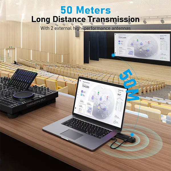 Widi4K Wireless HDMI Transmitter and Receiver AU