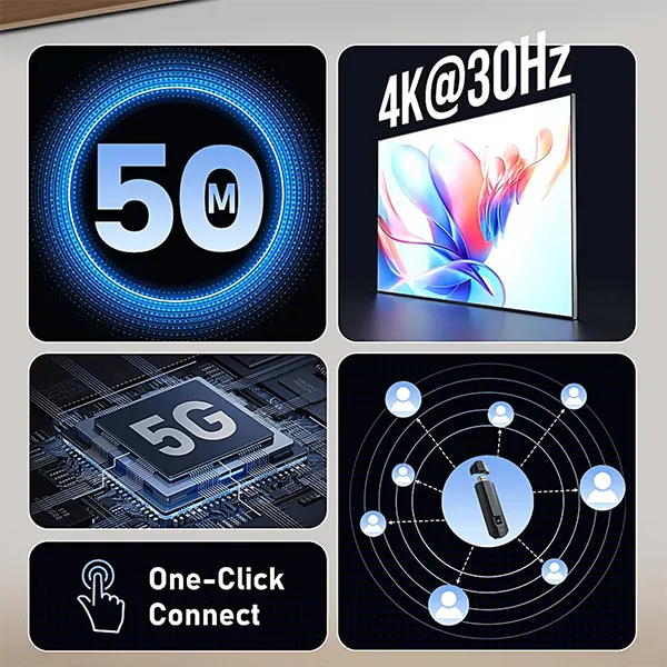 4K WLTrans Wireless HDMI Transmitter