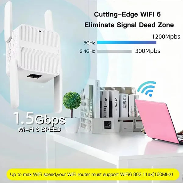 Wifaro WiFi Boosters UK