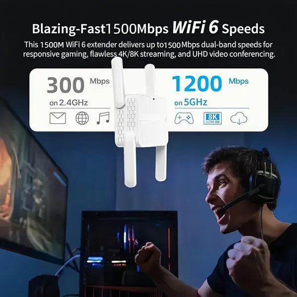 Wifaro WiFi Boosters AU1