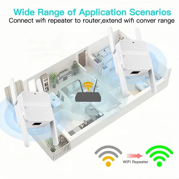 Wifaro WiFi Boosters AU1