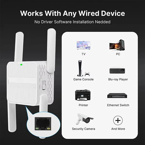 Wifaro WiFi Boosters AU1