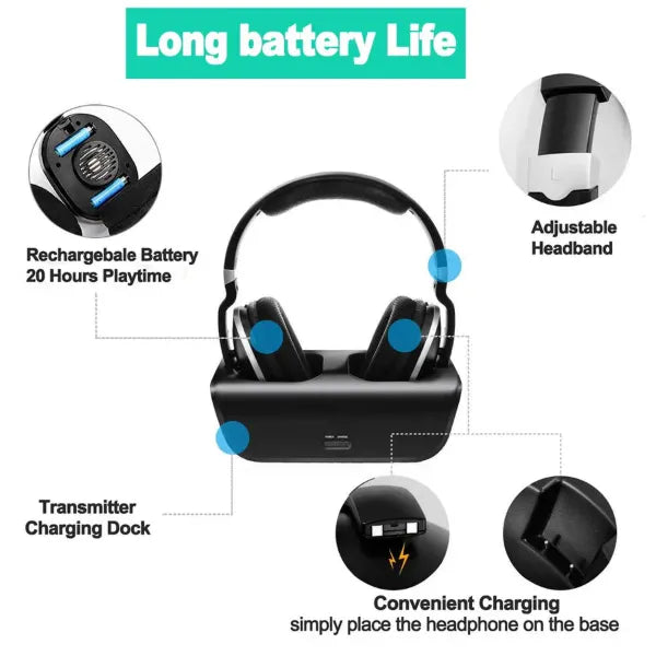 Lofialo Wireless Headphones for TV CA45