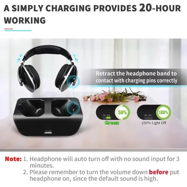 Lofialo Wireless Headphones for TV CA45