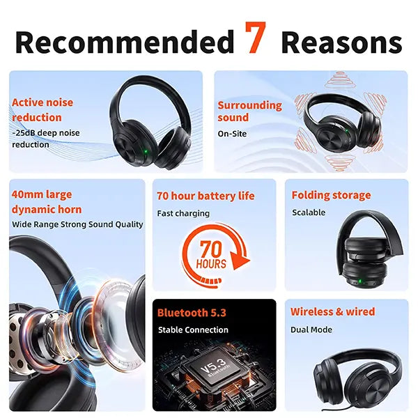 BrusPhone Wireless Headphones AU