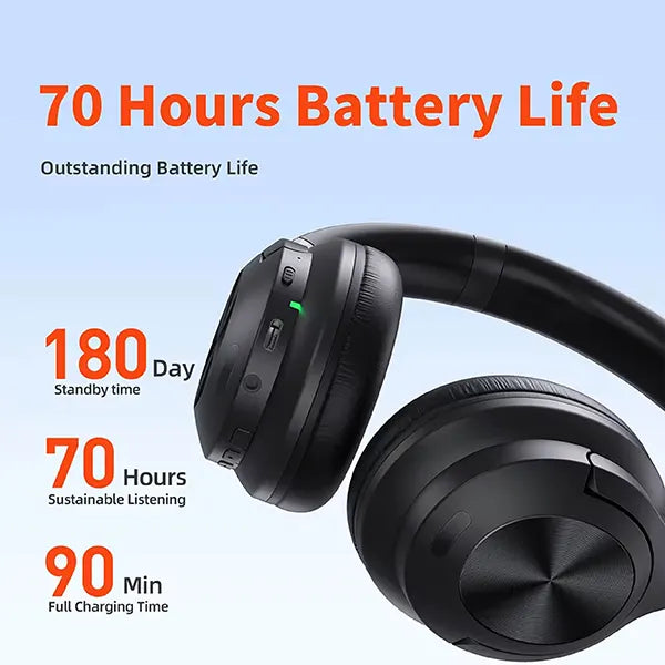 BrusPhone Wireless Headphones AU