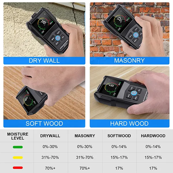 WodyTer Firewood Moisture Meters