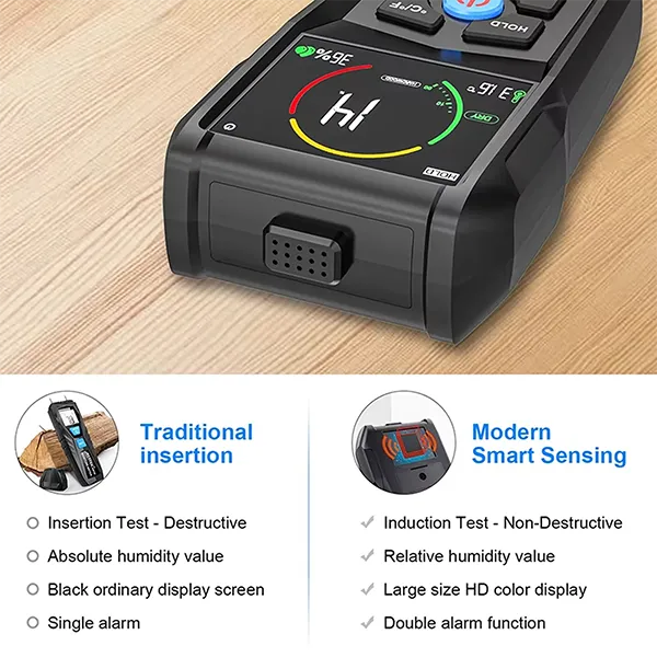 WodyTer Firewood Moisture Meters