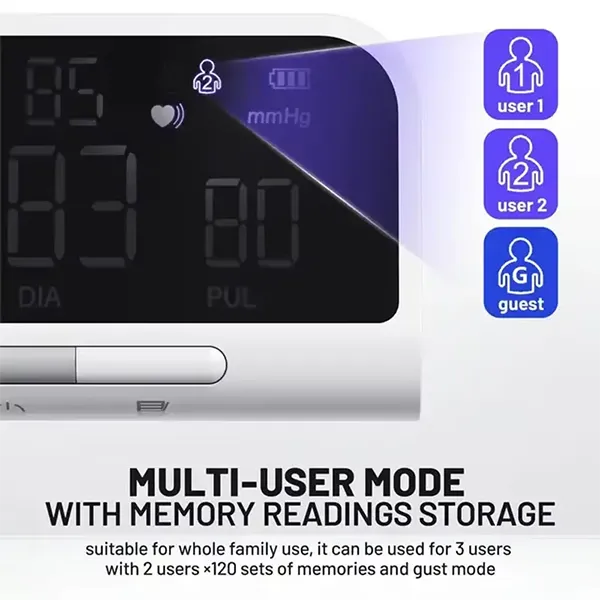 PulseManu Wrist Blood Pressure Monitors