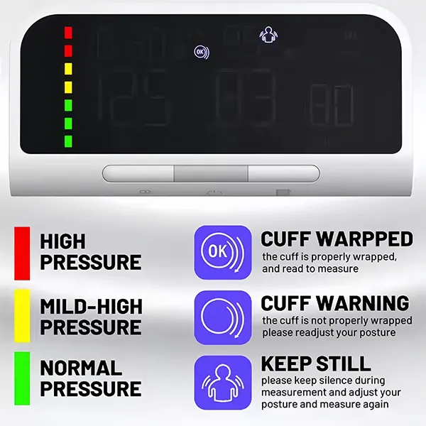 PulseManu Wrist Blood Pressure Monitors