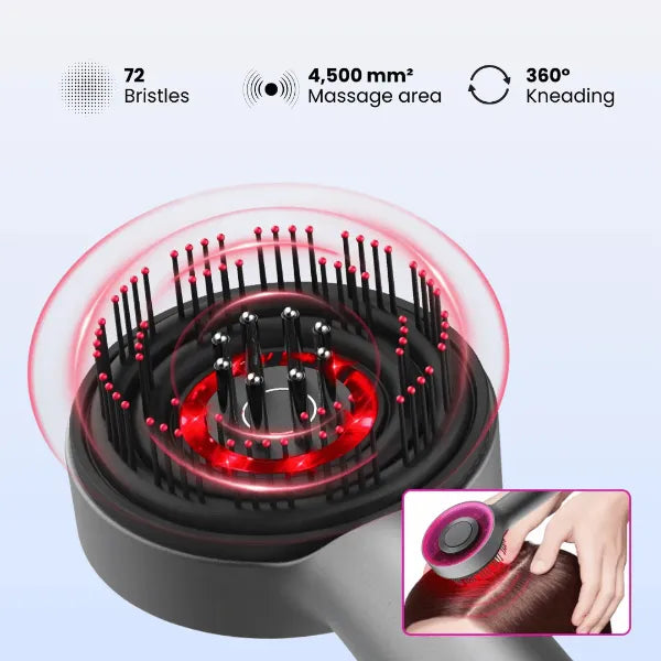 Zenovix Scalp Massagers US8