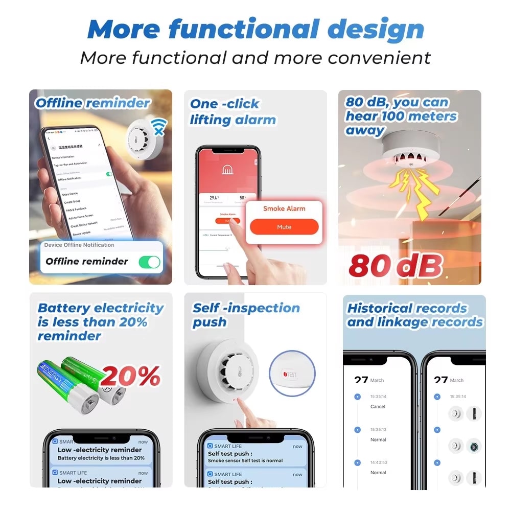 Ossent Smart Smoke Detectors