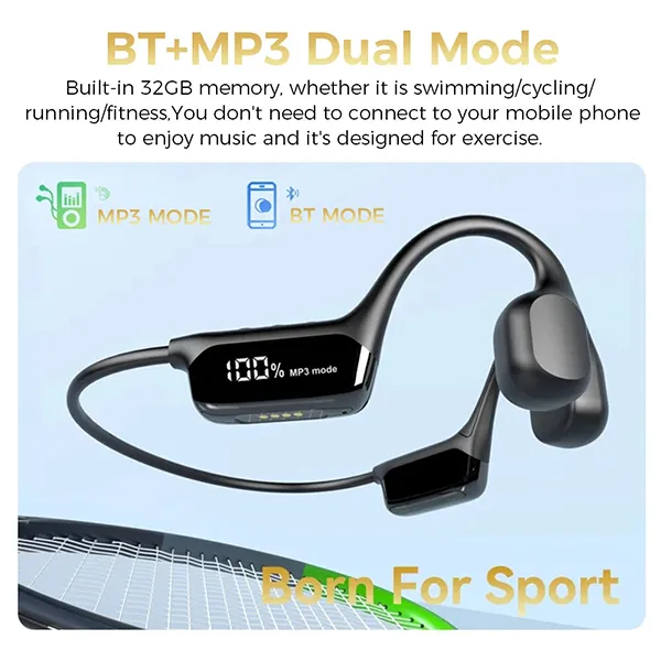 MeciBow Bone Conduction Headphones AU2
